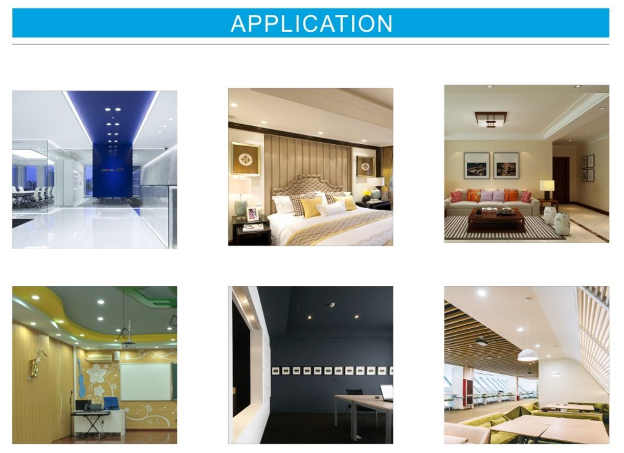 led light panels for backlighting