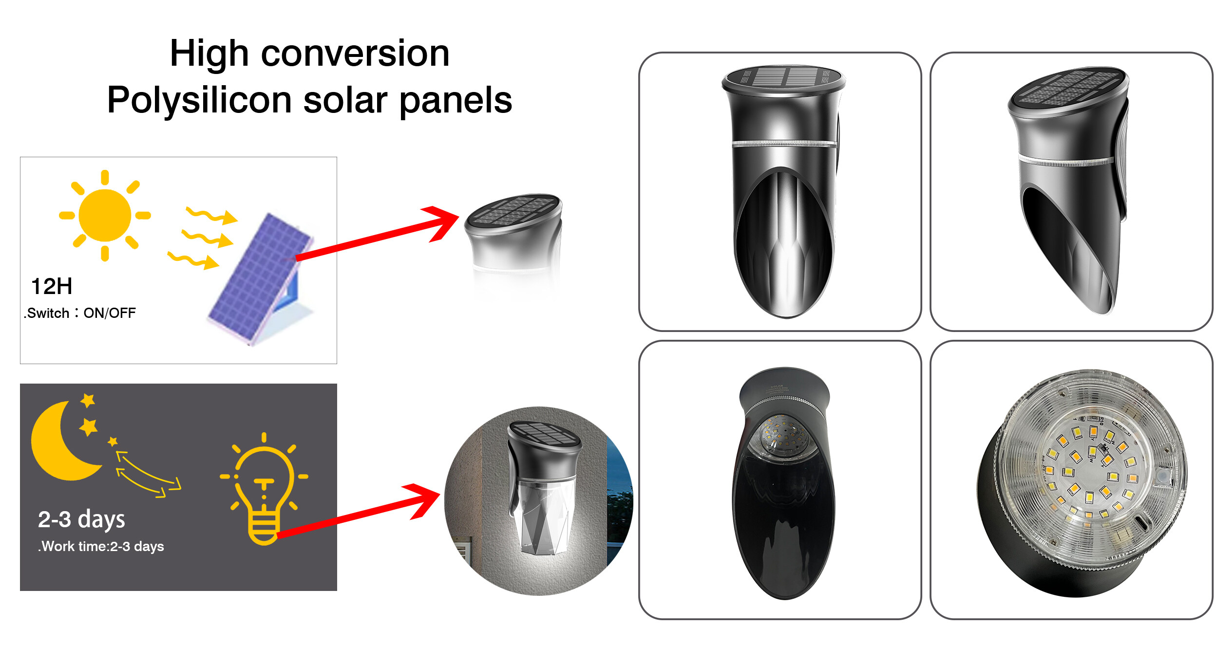 Solar Sensor Wall Light